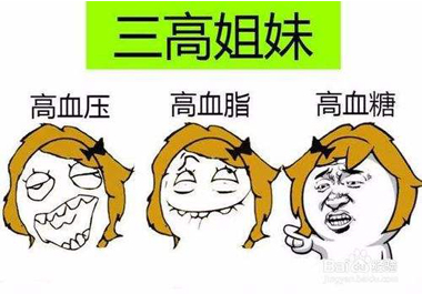 高血脂、高血壓、高血糖全沒(méi)了!因有它來(lái)幫忙