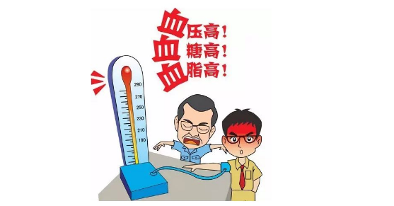  “三高”隱患居多，適當(dāng)補硒阻止病情蔓延