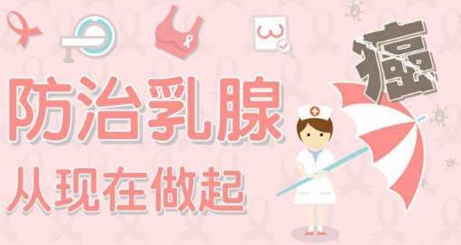 55歲女性乳腺癌發(fā)病高峰，補(bǔ)硒營(yíng)養(yǎng)干預(yù)很關(guān)鍵