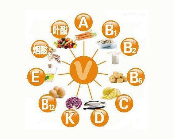 維生素適當(dāng)補充，對身體健康很重要