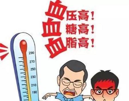  三高人群可以吃冬蟲夏草調(diào)理嗎？