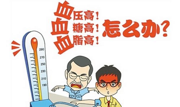 “三高”癥人群，吃輔酶Q10等保健品真的有效嗎？